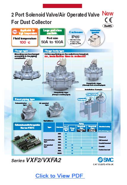 vxf fact sheet.